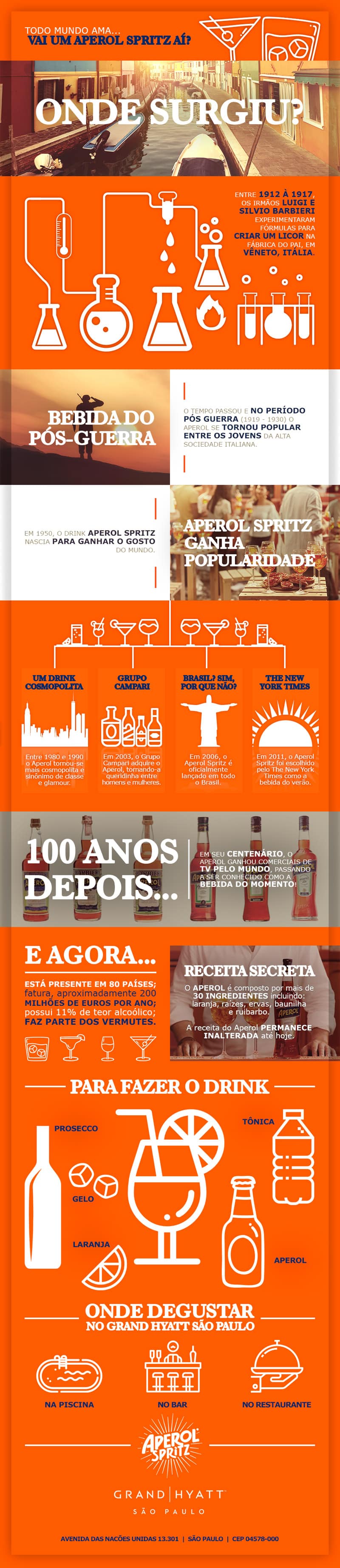 Aperol Spritz: o queridinho do verão
