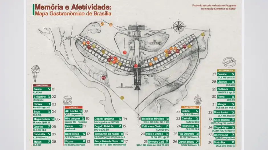 Estudantes de nutrição criam Mapa Gastronômico Afetivo de Brasília